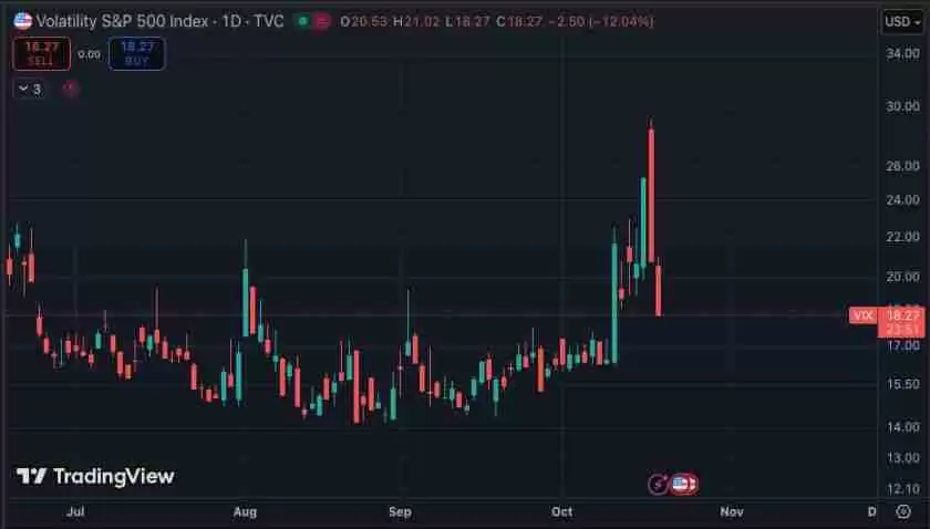 Meteora 即将 TGE，MET代币的合理价值是多少？一文分析