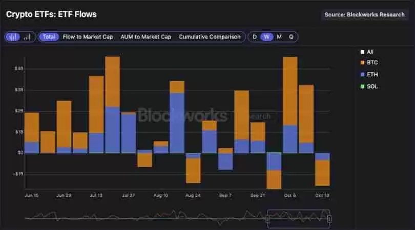Meteora 即将 TGE，MET代币的合理价值是多少？一文分析