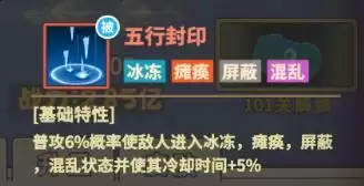 《杰克特攻队》多闻天王技能介绍