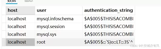 MySQL视图与用户权限管理从入门到精通