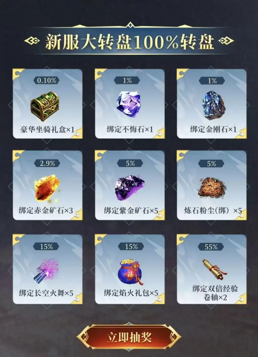 组队抽奖活动相关图片