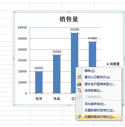 excel表格中直条图怎么调节直条间的间距
