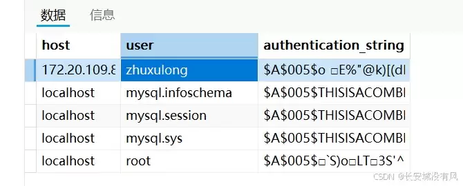 MySQL视图与用户权限管理从入门到精通