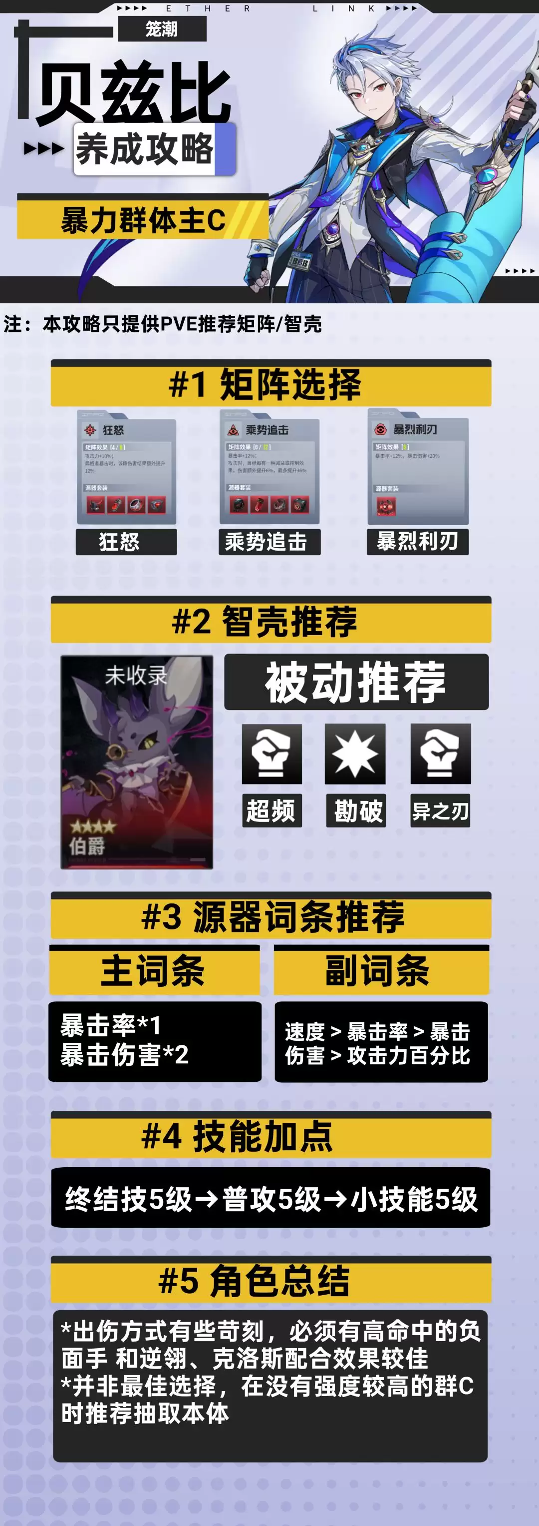 《伊瑟》贝兹比养成攻略