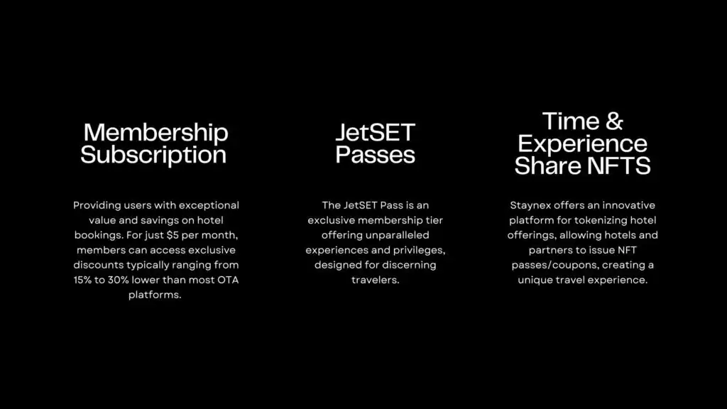 Staynex(STAY)币全面介绍