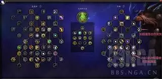 魔兽世界12.0前夕鸟德团本天赋是什么