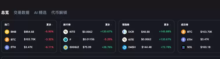 以太坊是什么？以太坊是一种值得长期投资的货币吗？ - php中文网