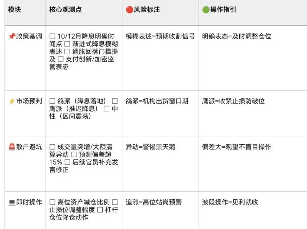 00:35熬鹰鲍威尔？十年套路别再当接盘侠 - php中文网