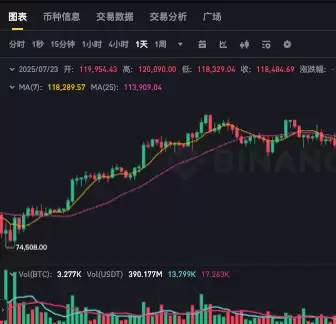 苹果手机怎么用夸克下载币安Binance？苹果手机夸克币安APP安装教程 - php中文网