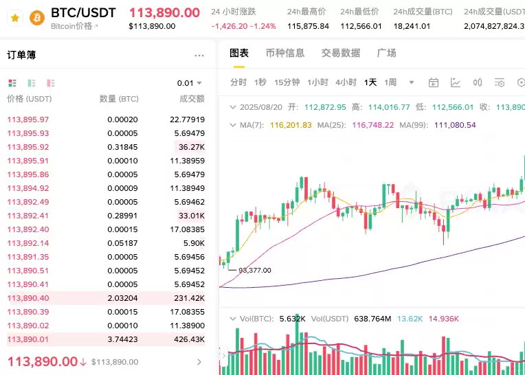 比特币BTC如何购买？比特币怎么存取最安全呢？ - php中文网
