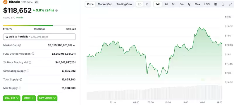 币圈24小时不休市，新人该如何安排交易时间？ - php中文网