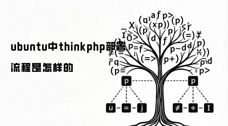 ubuntu中thinkphp部署流程是怎样的