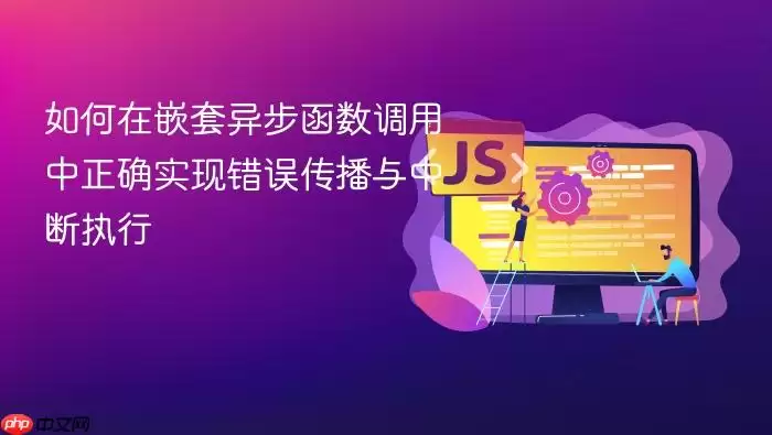 如何在嵌套异步函数调用中正确实现错误传播与中断执行