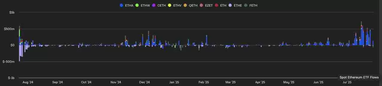 SEC批准比特币和以太坊ETF的实物赎回意味着什么？一文分析