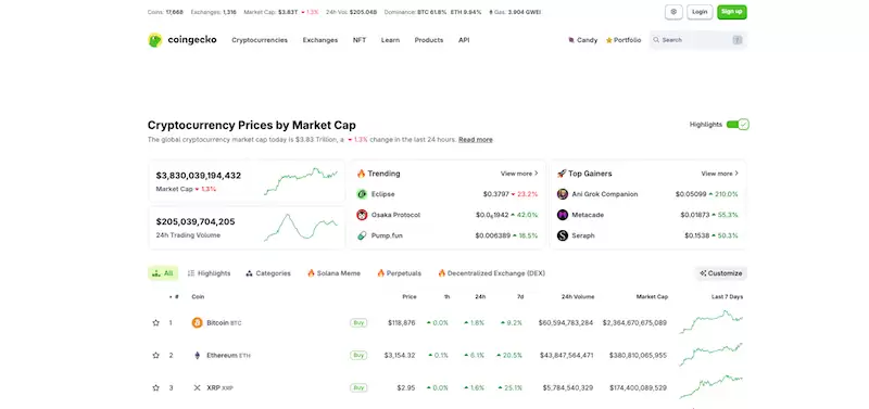 实时追踪币价的网址有哪些？适合新手使用的币种行情工具推荐 - php中文网