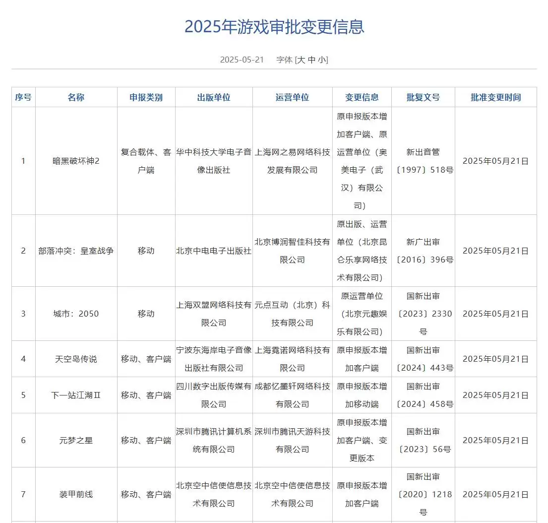 代号暗火公测时间是什么时候