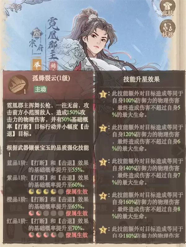 这城有良田新角色霓凰抽卡建议