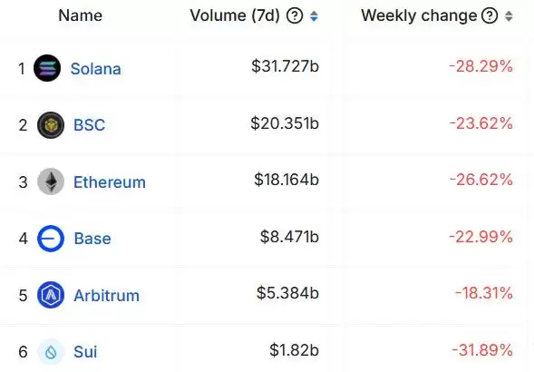 以太坊ETH属于哪条链？以太坊是波场链吗？ - php中文网