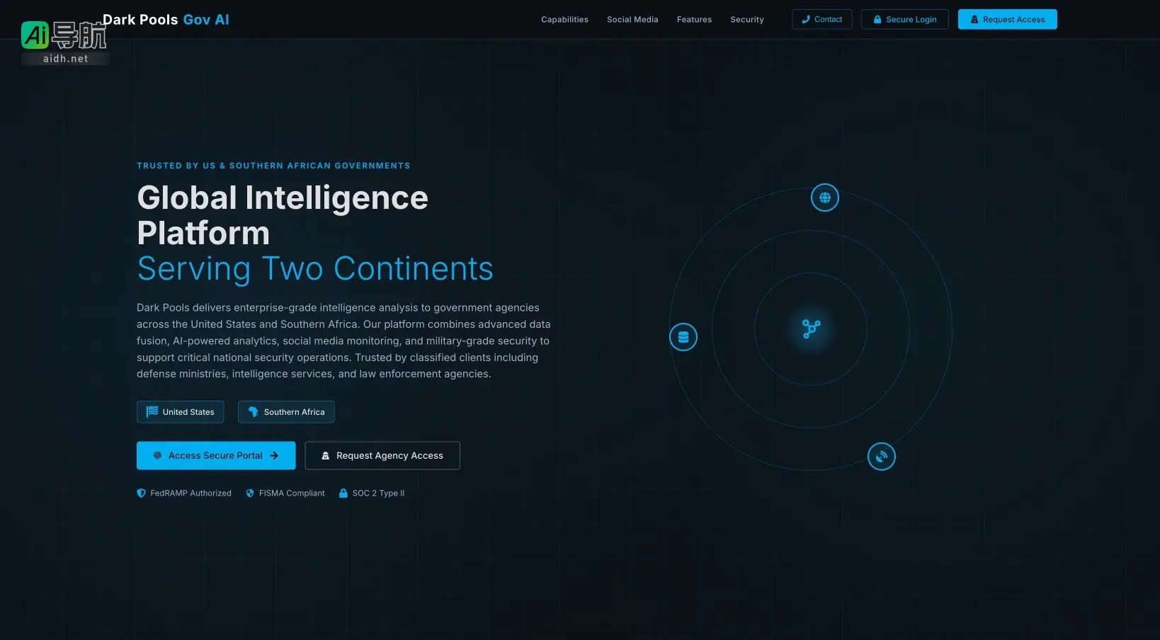 Dark Pools Gov AI 为美南非政府提供先进的社交媒体监测与情报分析服务