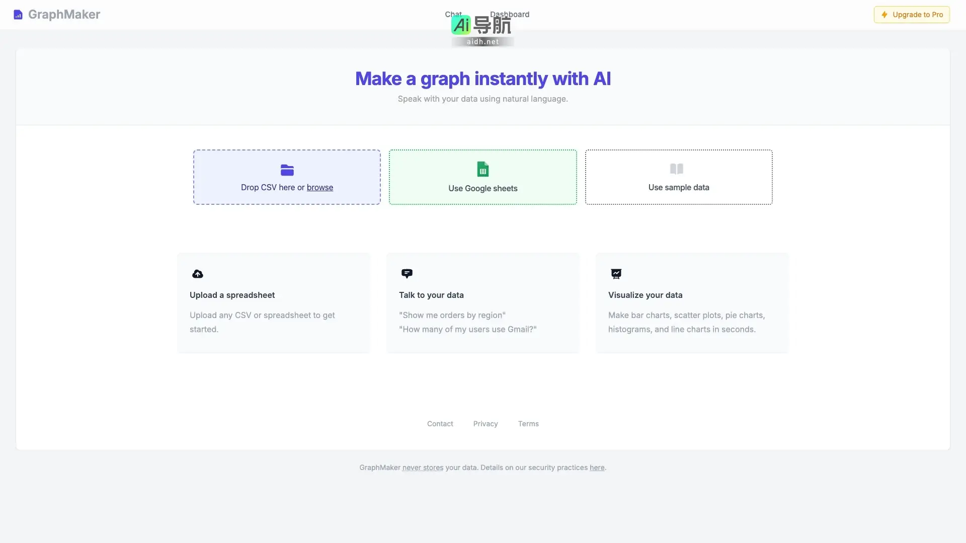 Graph Maker 通过AI快速生成图表，轻松可视化数据