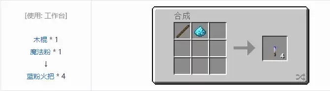 我的世界魔法金属装饰品合成表大全