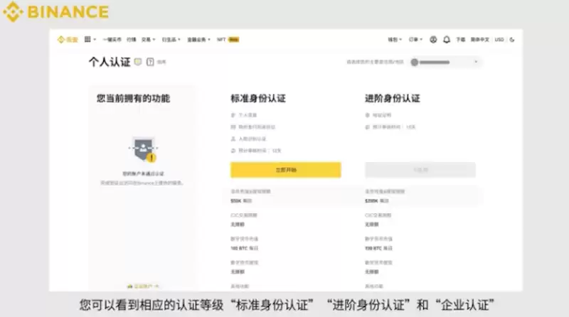 炒币合法吗？怎么看待政策限制？ - php中文网