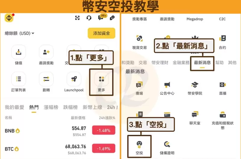 空投是什么意思？能不能白拿币？如何参与？ - php中文网