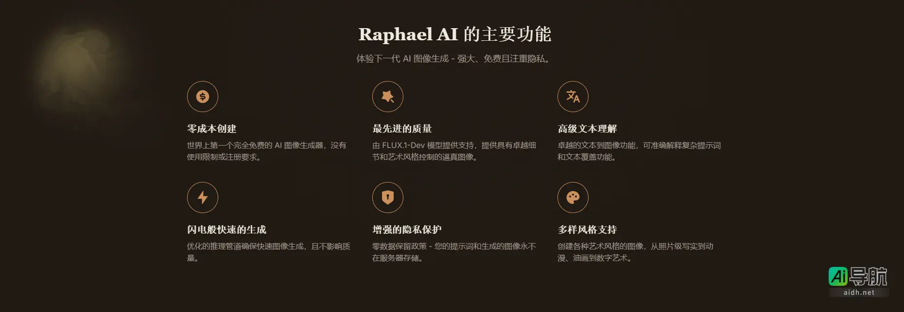 Raphael AI 全球首款无限制免费的AI绘画图片生成神器