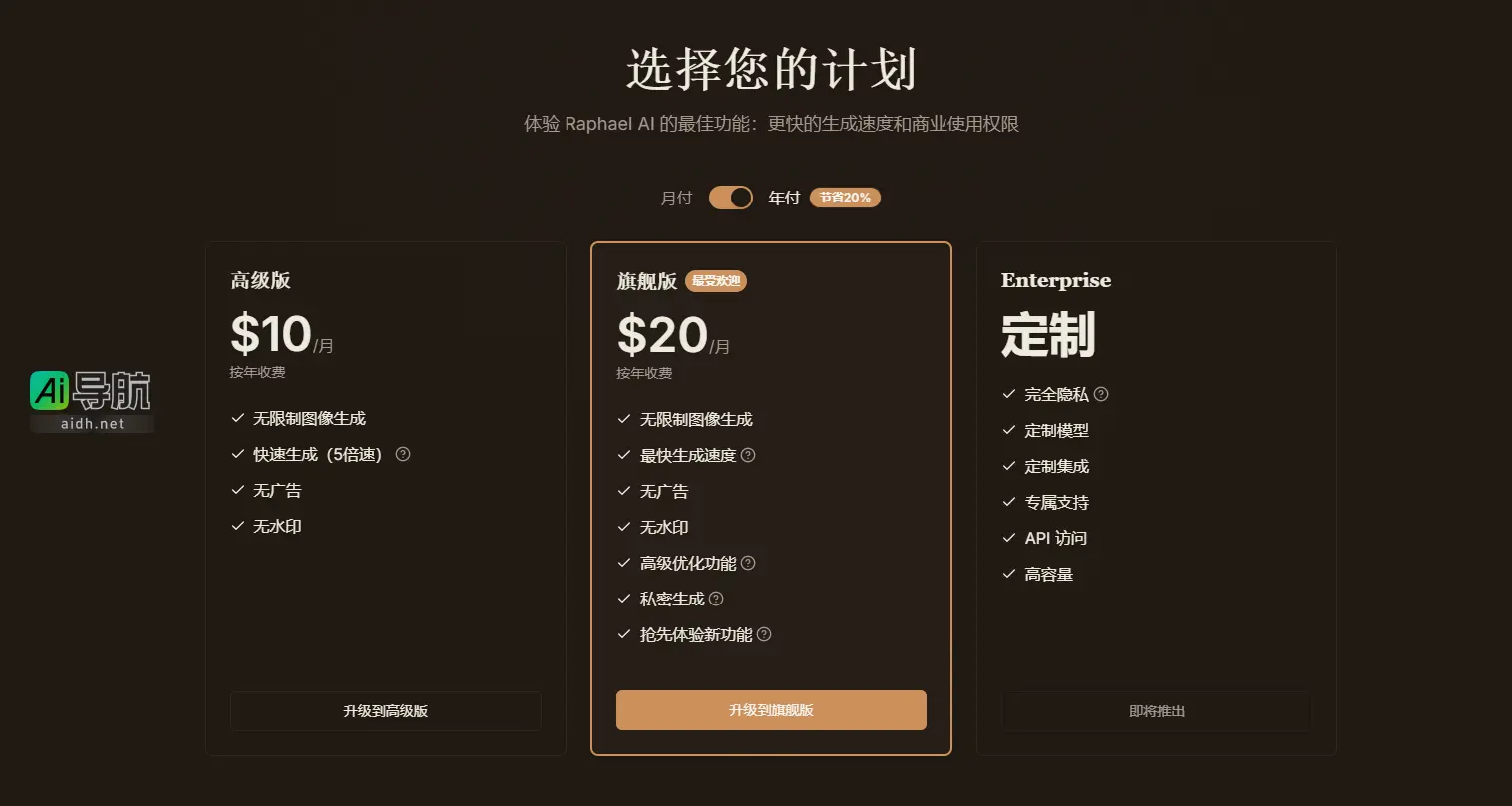 Raphael AI 全球首款无限制免费的AI绘画图片生成神器
