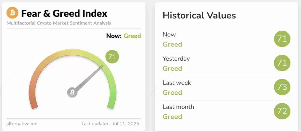 什么是比特币彩虹图？如何在加密交易中使用？一文介绍