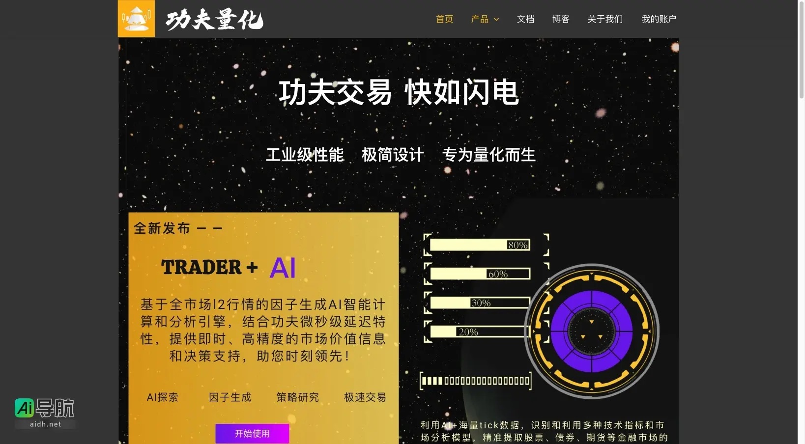 功夫量化 提供高质量L2数据与AI因子生成，助力用户高效进行量化交易