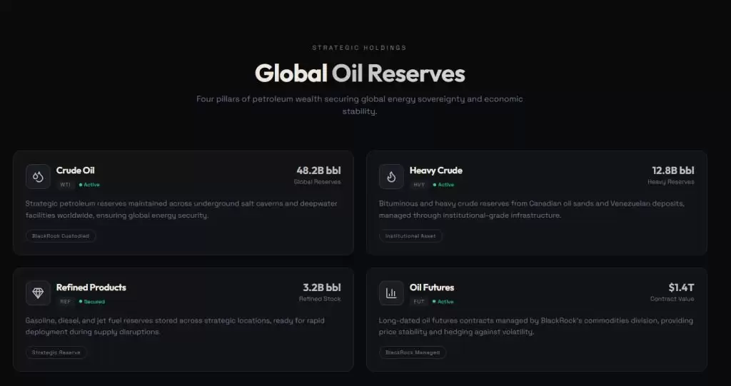 什么是联合全球石油储备（UGOR）币？UGOR投资前景及价格预测2026-2030