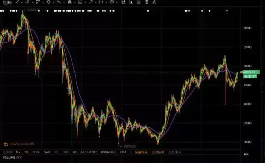 Web3游戏用户破千万：元宇宙经济的崛起信号吗？ - php中文网