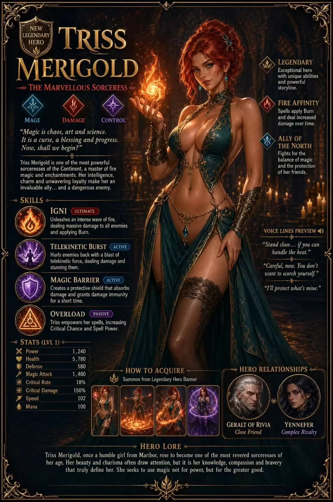 GPT新模型太顶了 叶奈法和特莉丝角色图很性感