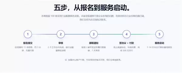 2026 GEO 优化系统推荐选型指南：六维机制层体检（超算 GEO·AI 行为体检报告）