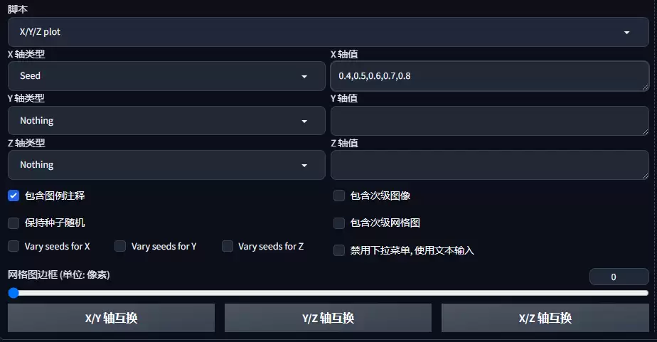 Stable Diffusion怎么用？AI绘画Stable Diffusion图生图详解