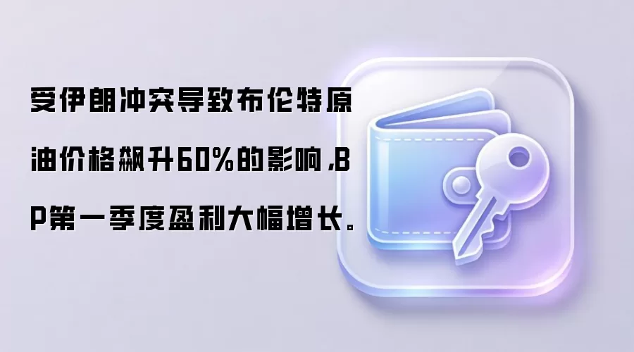 受伊朗冲突导致布伦特原油价格飙升60%的影响，BP第一季度盈利大幅增长。