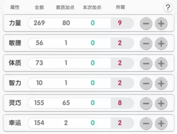 仙境传说重生铁匠急速金钱挥砍流攻略