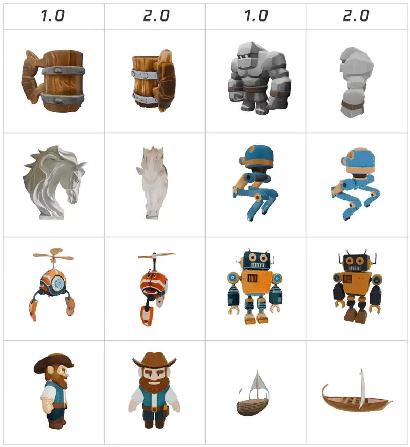 腾讯混元 3D生成大模型 2.0 开源发布，同步上线“业界首个一站式 3D 内容 AI 创作平台”