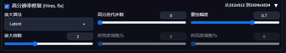 Stable Diffusion怎么用？Stable Diffusion文生图高级参数介绍（下）