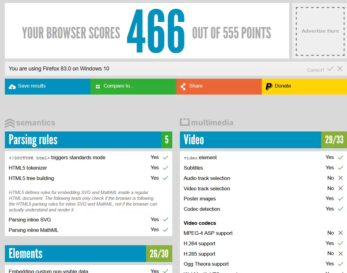 如何查看浏览器对html5的支持情况