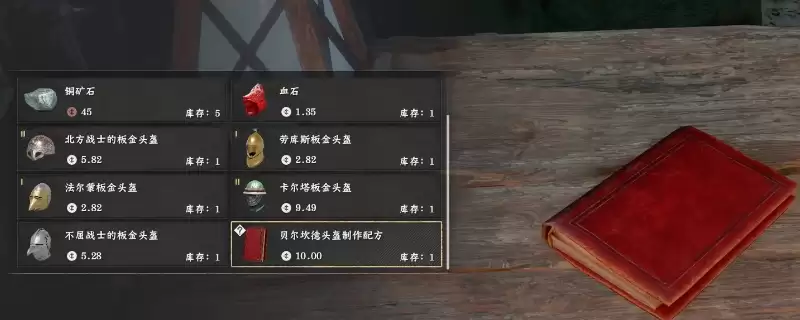 《红色沙漠》翁卡贝尔坎德套装获得方法介绍