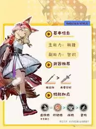 明日方舟终末地洛茜养成需要哪些材料