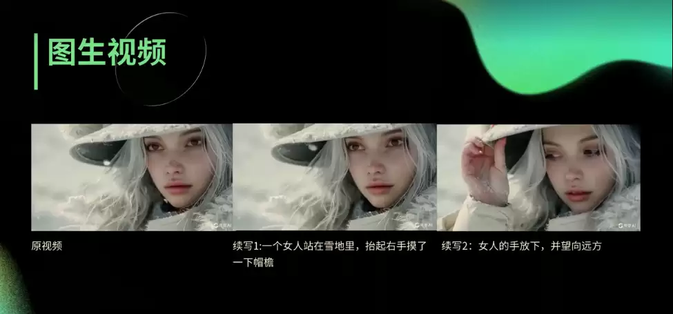 可灵AI的提示词应该怎样写？可灵AI官方教程：一个公式带你入门