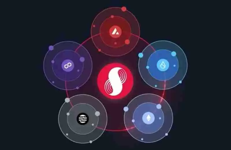 什么是Supra(SUPRA币)？是一项好投资吗？SUPRA市场和价格分析