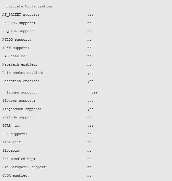 如何在Linux上安装Suricata入侵检测系统?