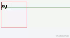一文搞懂CSS中的vertical-align属性