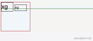 一文搞懂CSS中的vertical-align属性
