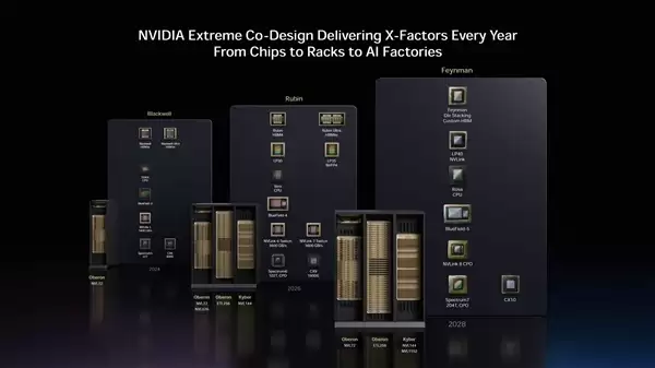 富士康独家代工！英伟达Groq 3 LPX预计于2026年第三季度提前发货