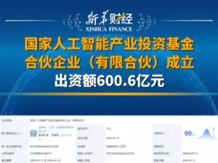 国家 AI 产业投资基金成立，出资额 600.6 亿元